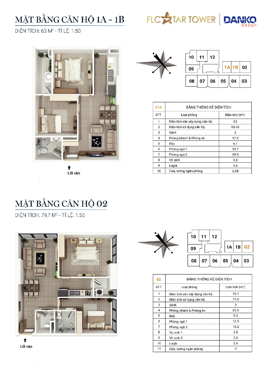 Phân Tích Mặt Bằng Chung Cư FLC Star Tower Quang Trung – Hà Đông